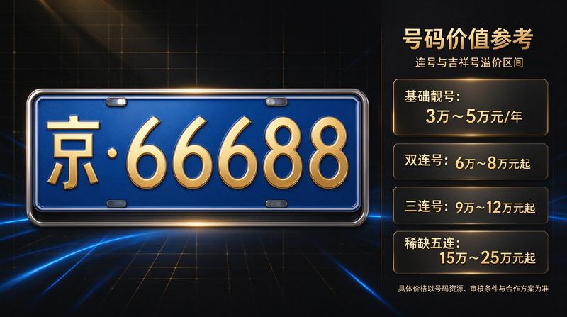 用户张先生